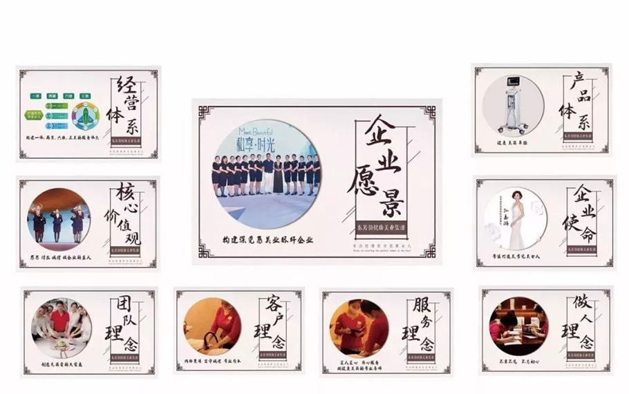 东方美业